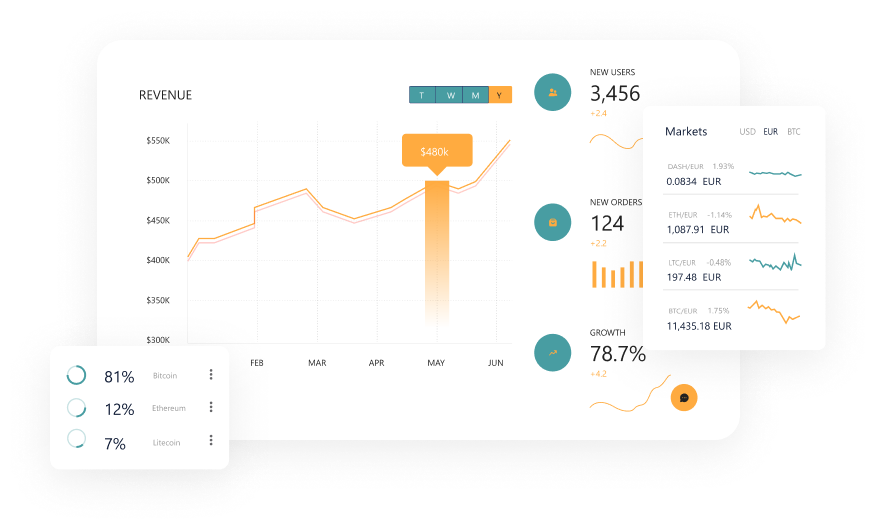 Empowering Self-Diagnosis and Health Optimization with AI: Unveiling a Revolutionary Health App